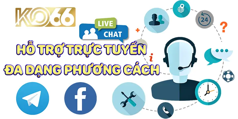 Live chat KO66 Live chat KO66 Kết nối khách hàng và doanh nghiệp một cách hiệu quả